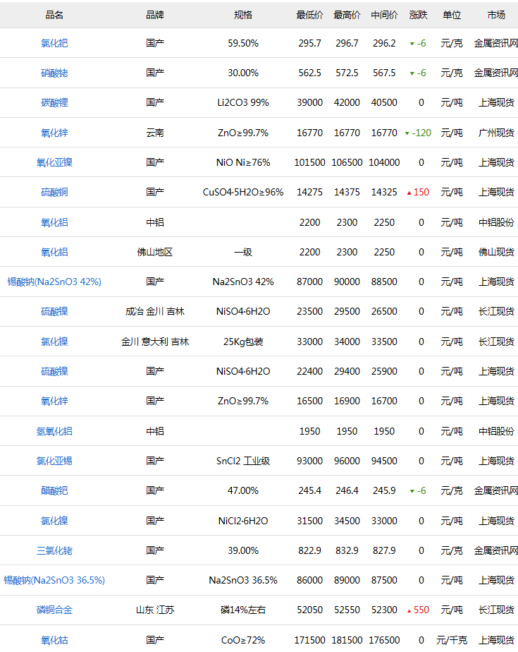 华体会官网下载